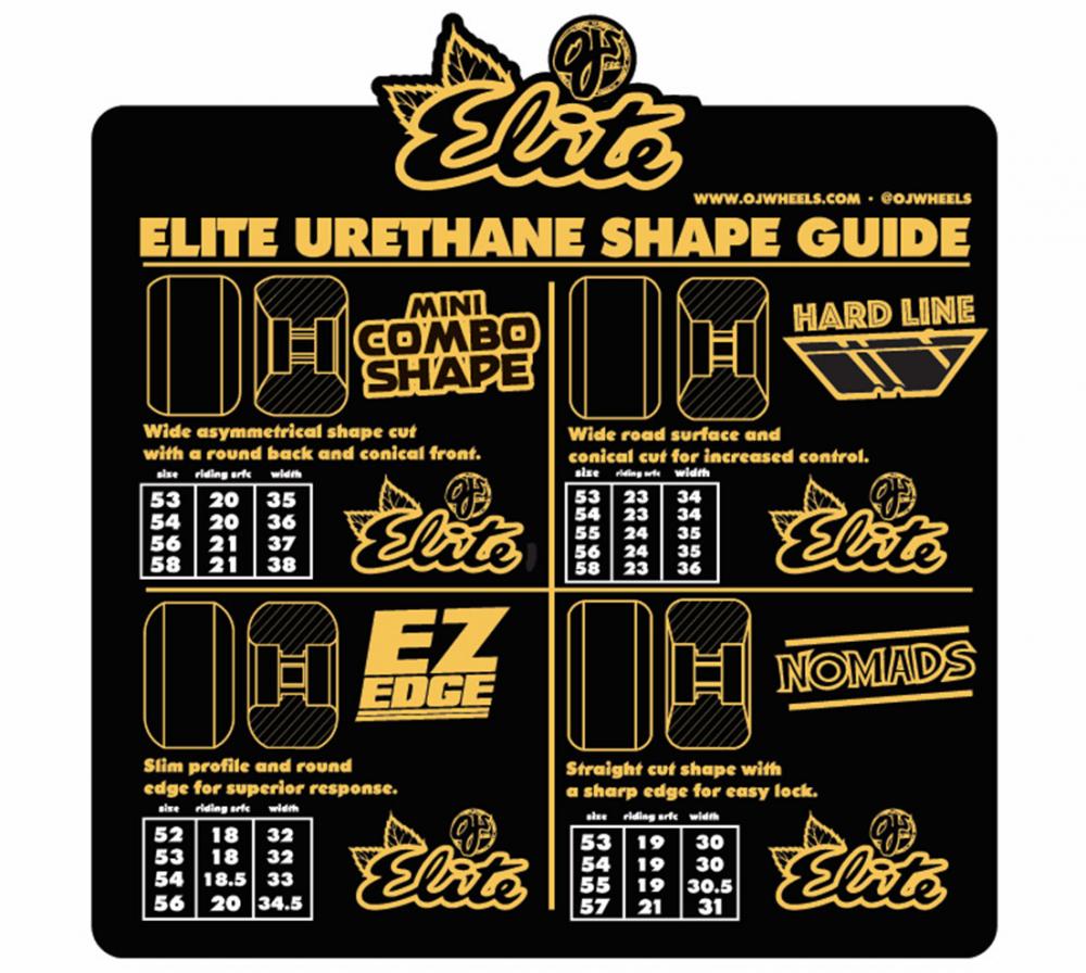Elite EZ Edge - 101A