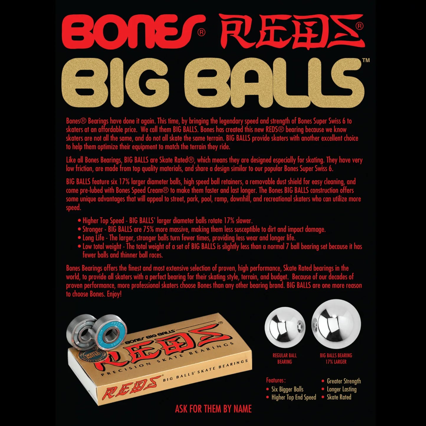 BONES - REDS BIG BALLS