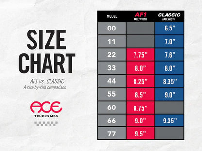 ACE TRUCKS AF1 44 - POLISHED